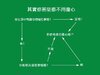 其實不用擔心啦!
