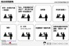 你會怎麼去應付這位奧客!?